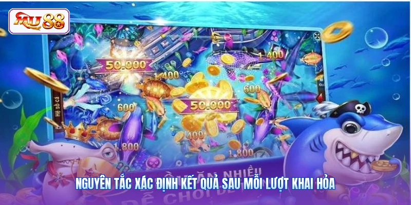 Nguyên tắc xác định kết quả sau mỗi lượt khai hỏa
